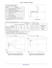 ESD7C3.3DT5G Datasheet Page 2