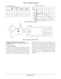 ESD7C3.3DT5G Datasheet Page 3