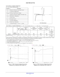 ESD7M5.0DT5G Datasheet Page 2