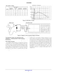 ESD8008MUTAG Datasheet Page 4