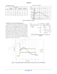 ESD8011MUT5G Datasheet Page 6