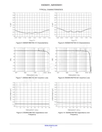 ESD8451N2T5G Datasheet Page 4