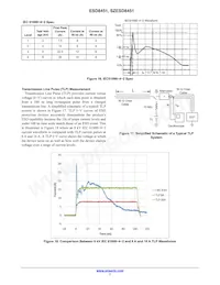 ESD8451N2T5G數據表 頁面 7