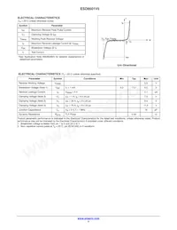 ESD8501V5MUT5G Datasheet Page 2