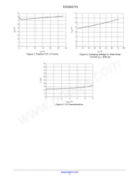 ESD8501V5MUT5G 데이터 시트 페이지 3