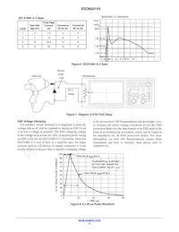 ESD8501V5MUT5G Datasheet Page 5