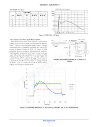 ESD8551N2T5G Datasheet Page 5