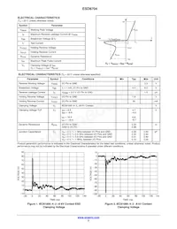 ESD8704MUTAG Datasheet Page 2