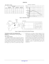 ESD8704MUTAG Datasheet Page 3