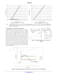 ESD8704MUTAG Datasheet Page 4