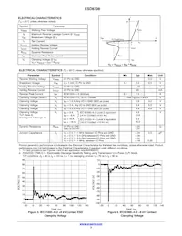 ESD8708MUTAG Datasheet Pagina 3