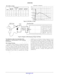 ESD8708MUTAG Datasheet Pagina 4