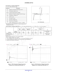 ESD9M5.0ST5G Datasheet Page 2