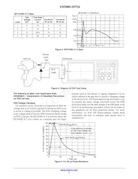 ESD9M5.0ST5G Datasheet Page 3