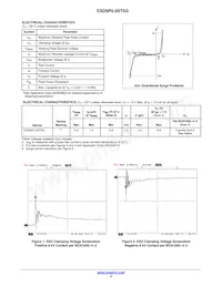 ESD9P5.0ST5G Datasheet Page 2