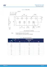 ESDA22P150-1U3M數據表 頁面 7