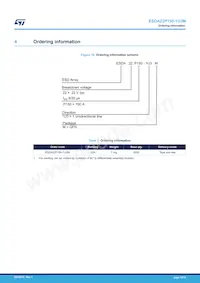 ESDA22P150-1U3M Datenblatt Seite 10