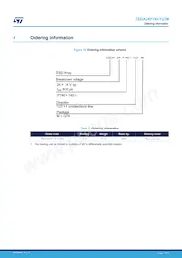 ESDA24P140-1U3M Datenblatt Seite 10