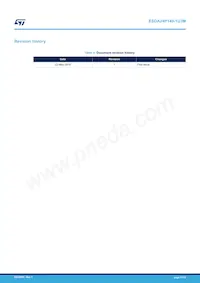 ESDA24P140-1U3M Datasheet Page 11