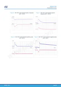 ESDA37WY Datasheet Page 4