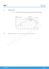 ESDA37WY數據表 頁面 9