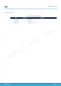 ESDA8P30-1T2 Datasheet Pagina 10