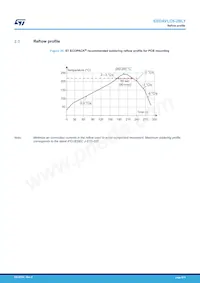 ESDAVLC6-2BLY Datasheet Page 8