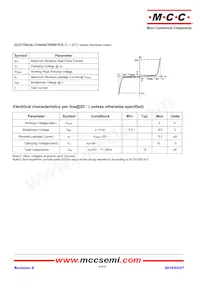 ESDBL5V0AE2-TP Datasheet Page 2