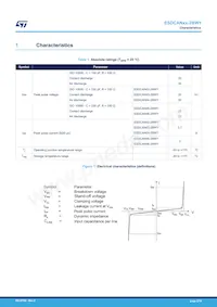 ESDCAN02-2BWY Datasheet Page 2