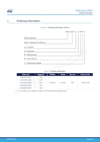 ESDCAN02-2BWY Datasheet Page 12