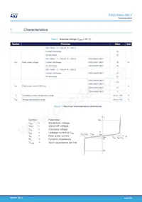 ESDCAN04-2BLY Datasheet Page 2