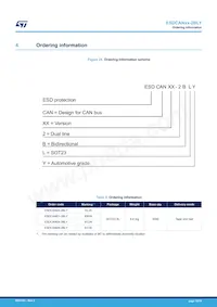 ESDCAN04-2BLY Datasheet Page 12