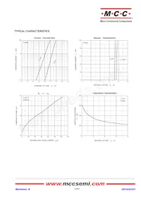 ESDH12VD1-TP Datasheet Page 3