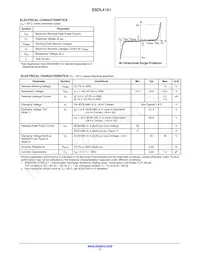 ESDL4151MX4T5G Datasheet Page 2