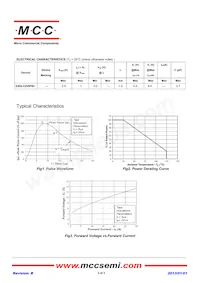 ESDLC2V8P8U-TP Datasheet Page 2