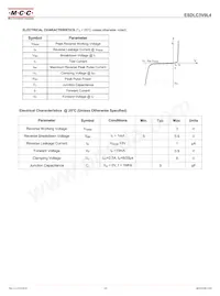 ESDLC3V0L4-TP Datasheet Pagina 2