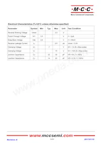 ESDLC3V3L-TP Datasheet Page 2