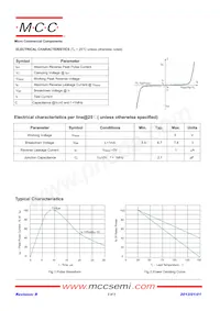 ESDLC5V0D9B-TP Datasheet Pagina 2