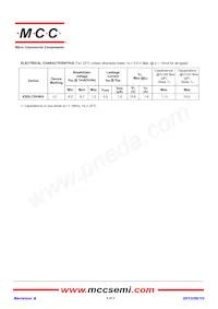 ESDLC5V0K5-TP Datasheet Page 2