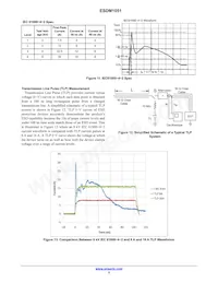 ESDM1051MX4T5G數據表 頁面 5