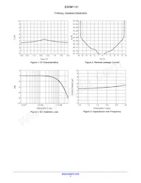 ESDM1131MX4T5G Datenblatt Seite 3