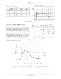 ESDM1131MX4T5G數據表 頁面 5