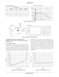 ESDR7534W1T2G Datasheet Page 3