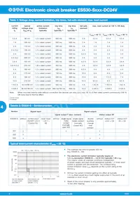 ESS30-S003-DC24V-3.6A Datasheet Page 4