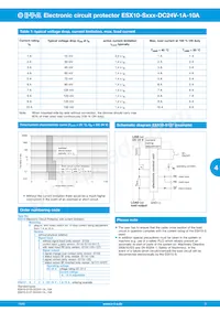 ESX10-S127-DC24V-1A-10A Datasheet Page 3