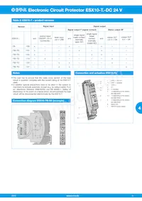 ESX10-TD-101-DC24V-X280 Datenblatt Seite 5