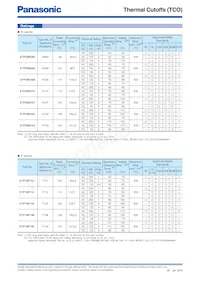 EYP-4MU092GFD Datasheet Page 2