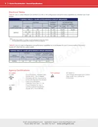 FA1-B0-16-815-32A-BG Datasheet Pagina 3