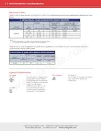 FA1-B0-16-815-32A-BG Datasheet Page 3