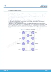 HDMI2C2-5F2 Datasheet Pagina 2